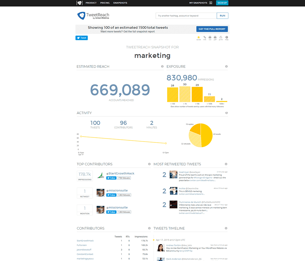 tweetreach snapshot - tweetreach