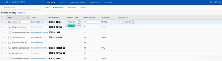 website analysis - buzzstream