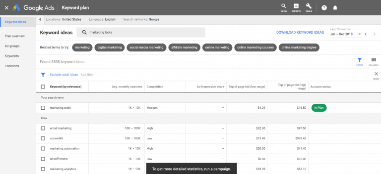 Marketing Tools: 57 Best Choices For Business Growth In 2023 Evinex Corporation | Staffing Agency google keyword planner keyword ideas