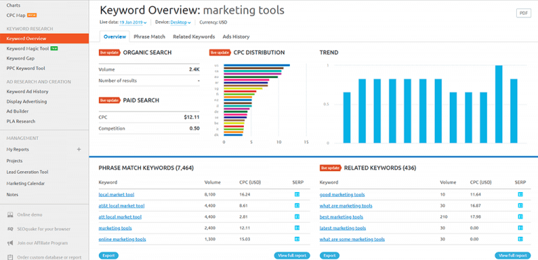 Marketing Tools: 57 Best Choices For Business Growth In 2023 Evinex Corporation | Staffing Agency semrush keyword overview
