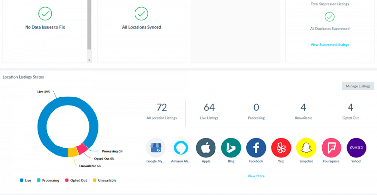 Marketing Tools: 57 Best Choices For Business Growth In 2023 Evinex Corporation | Staffing Agency yext overview