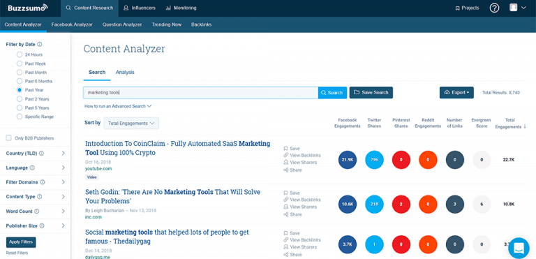 content analyzer - buzzsumo