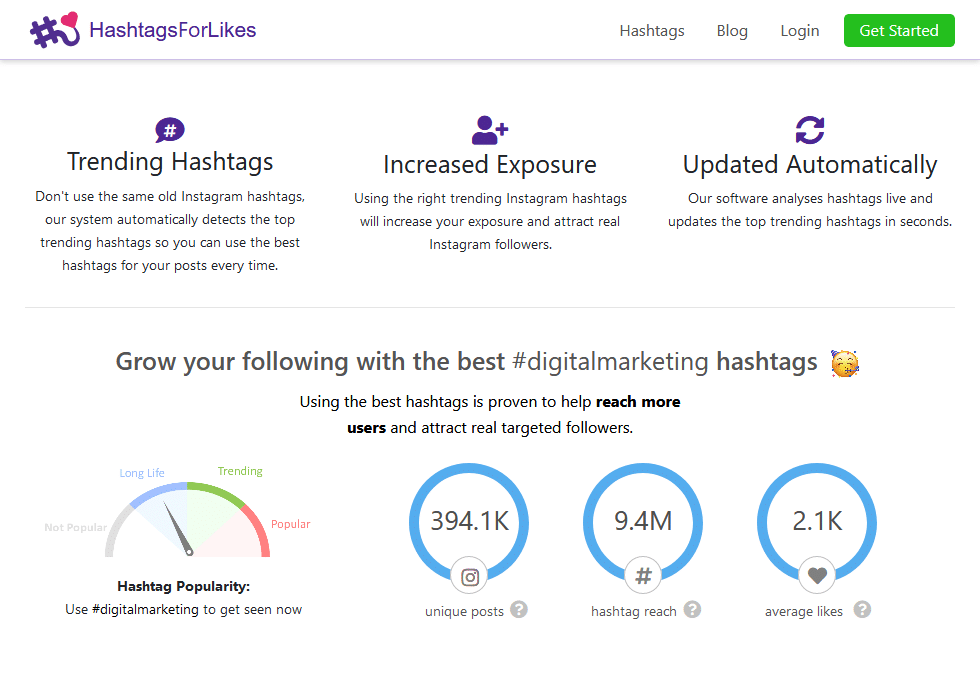 hashtagsforlikes homepage showing stats for digitalmarketing hashtag