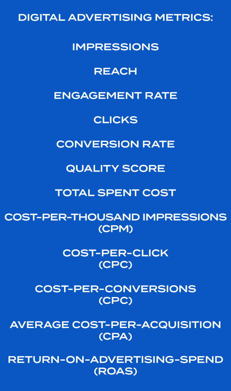 right metrics for your ads