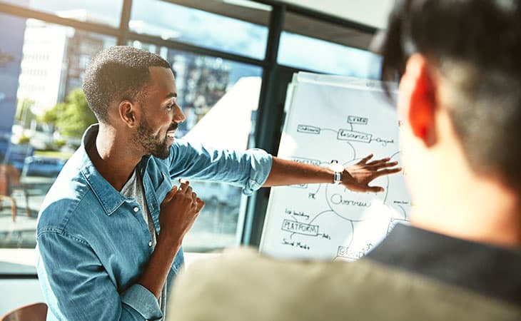 100+ Interview Questions For The Perfect Executive Assistant Evinex Corporation | Staffing Agency happy-man-pointing-board